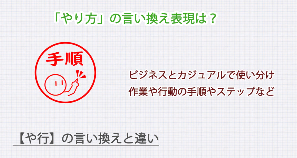 「やり方」の言い換え表現は？ビジネス・カジュアル別に解説！