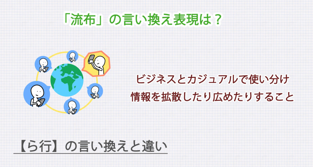 「流布」の言い換え表現は？ビジネス・カジュアル別に解説！