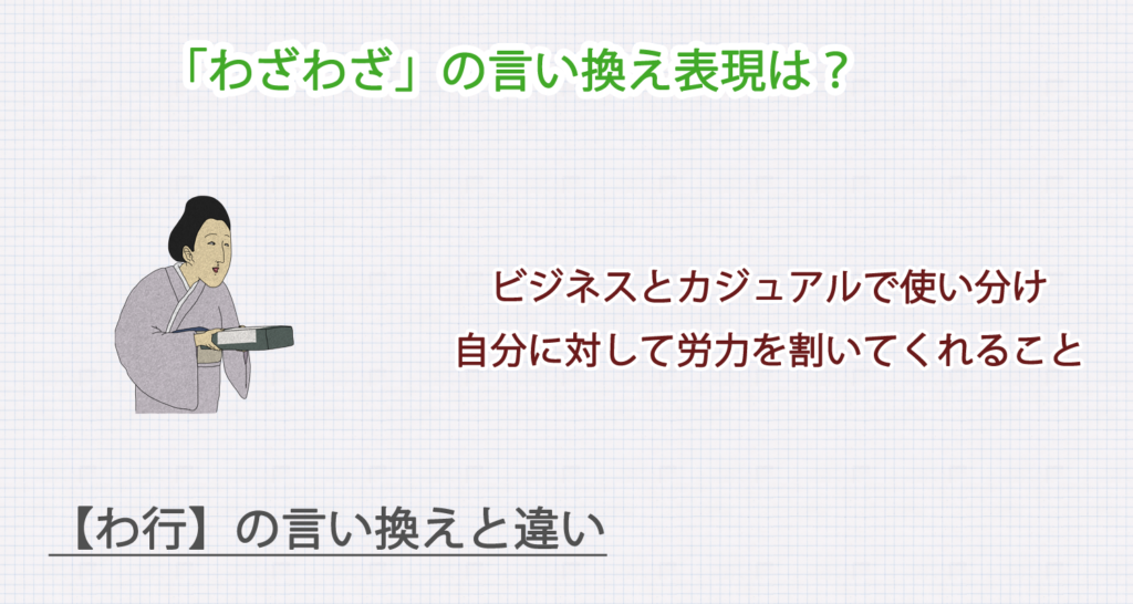 「わざわざ」の言い換え表現は？ビジネス・カジュアル別に解説！