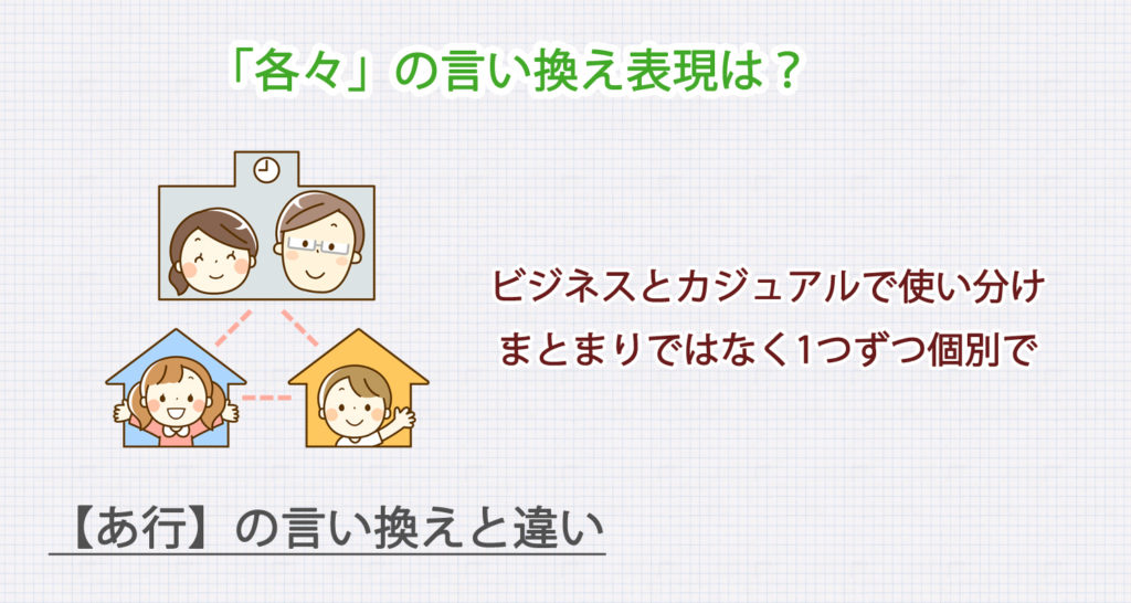 「各々」の言い換え表現は？ビジネス・カジュアル別に解説！