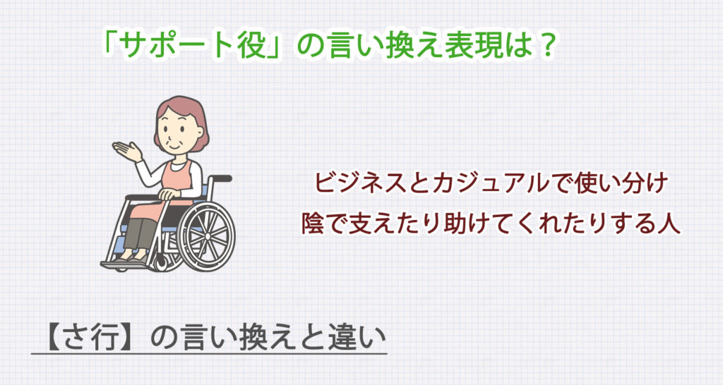 サポート役の言い換え表現は？ビジネス・カジュアル別に解説！