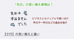 「先日」の言い換え表現は？ビジネス・カジュアル別に解説！