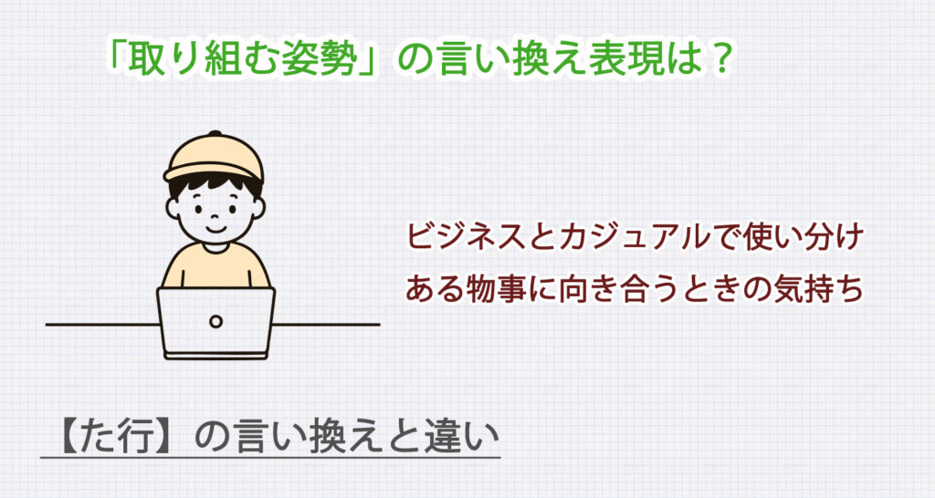 取り組む姿勢の言い換え表現は？ビジネス・カジュアル別に解説！